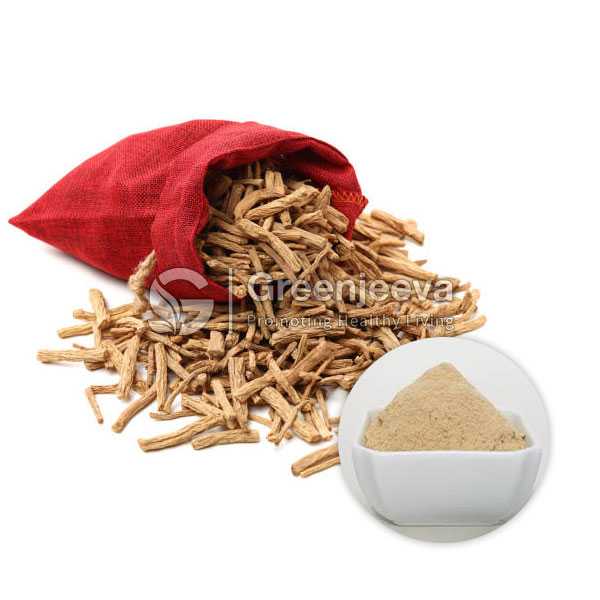 Codonopsis Root Extract Powder 10:1, TLC
